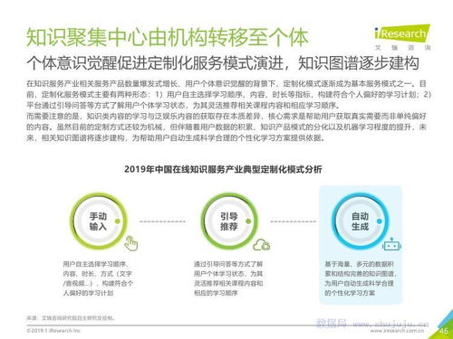 艾瑞咨詢《2019年中國互聯網發展全瞻》 洞察趨勢，賦能未來